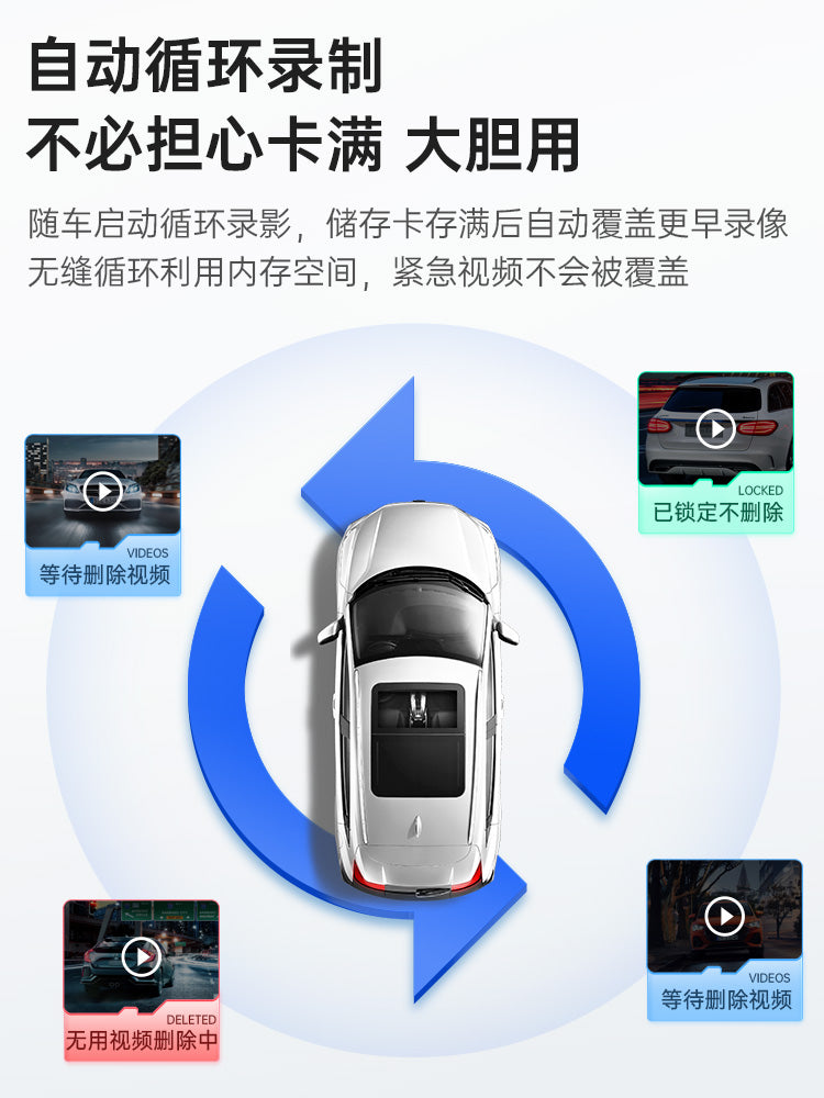 HD night vision 1080P 360 degree car double video recorder