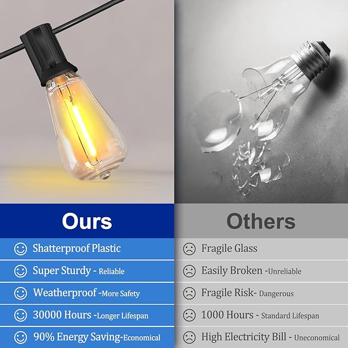 Stright 35FT Solar String Lights Outdoor Weatherproof with Remote, Solar Powered LED Edison Bulb Outdoor String Lights for Outside Patio Backyard Fence Halloween Christmas Decorations